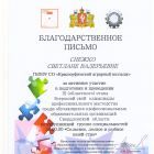 Благодарственное письмо за активное участие в подготовке и проведении III (областного) этапа Всероссийской олимпиады профессионального мастерства.jpg